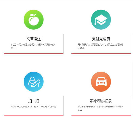小程序行业解决方案